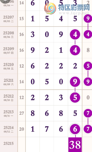 [] 25215ڣɱ01ͷͼ桿974 / :С / ID:1109210