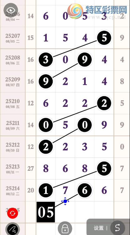 [] 25215ڣɱ01ͷͼ桿318 / :С / ID:1109210