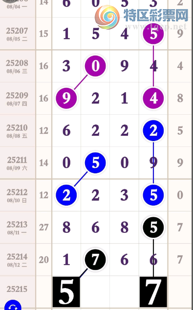 [] 25215ڣɱ01ͷͼ桿512 / :С / ID:1109210