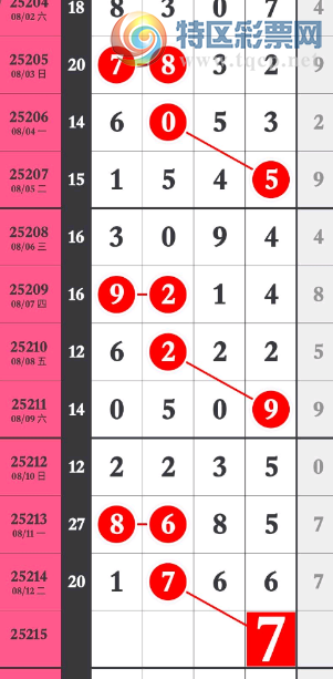 [] 25215ڣͷβ16ͼ桿196 / :2019 / ID:1109250