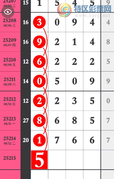 [] 25215ڣͷβ16ͼ桿383 / :2019 / ID:1109250