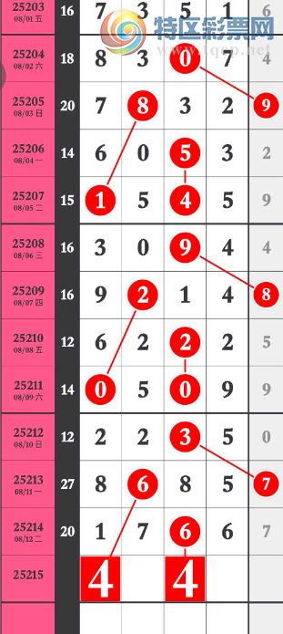 [] 25215ڣͷβ16ͼ桿262 / :2019 / ID:1109250