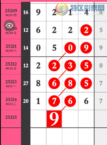 [] 25215ڣͷβ16ͼ桿836 / :2019 / ID:1109250