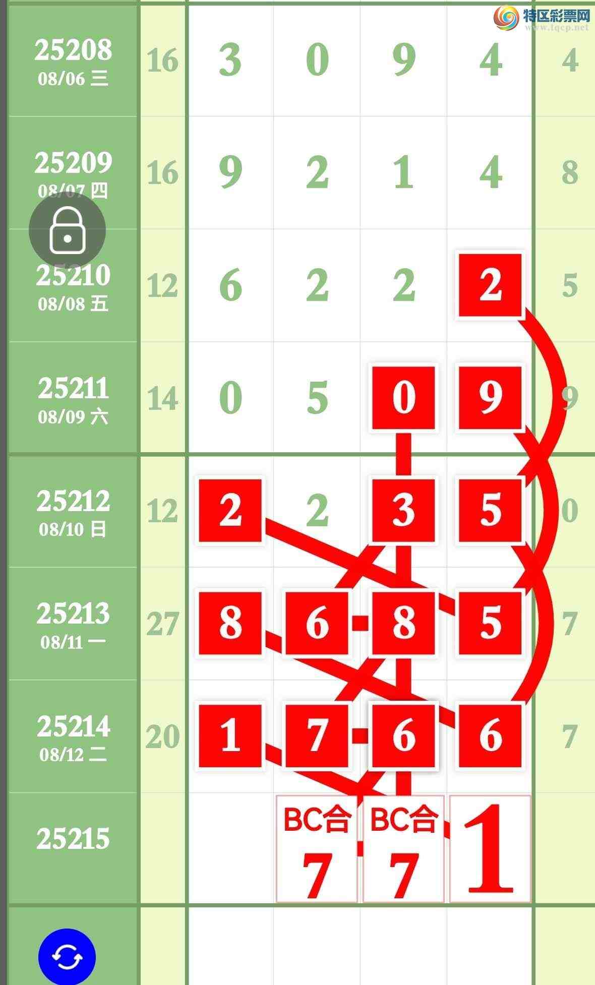 [] 25215ڣϢ84ͷβӲ937 / :ר / ID:1109294