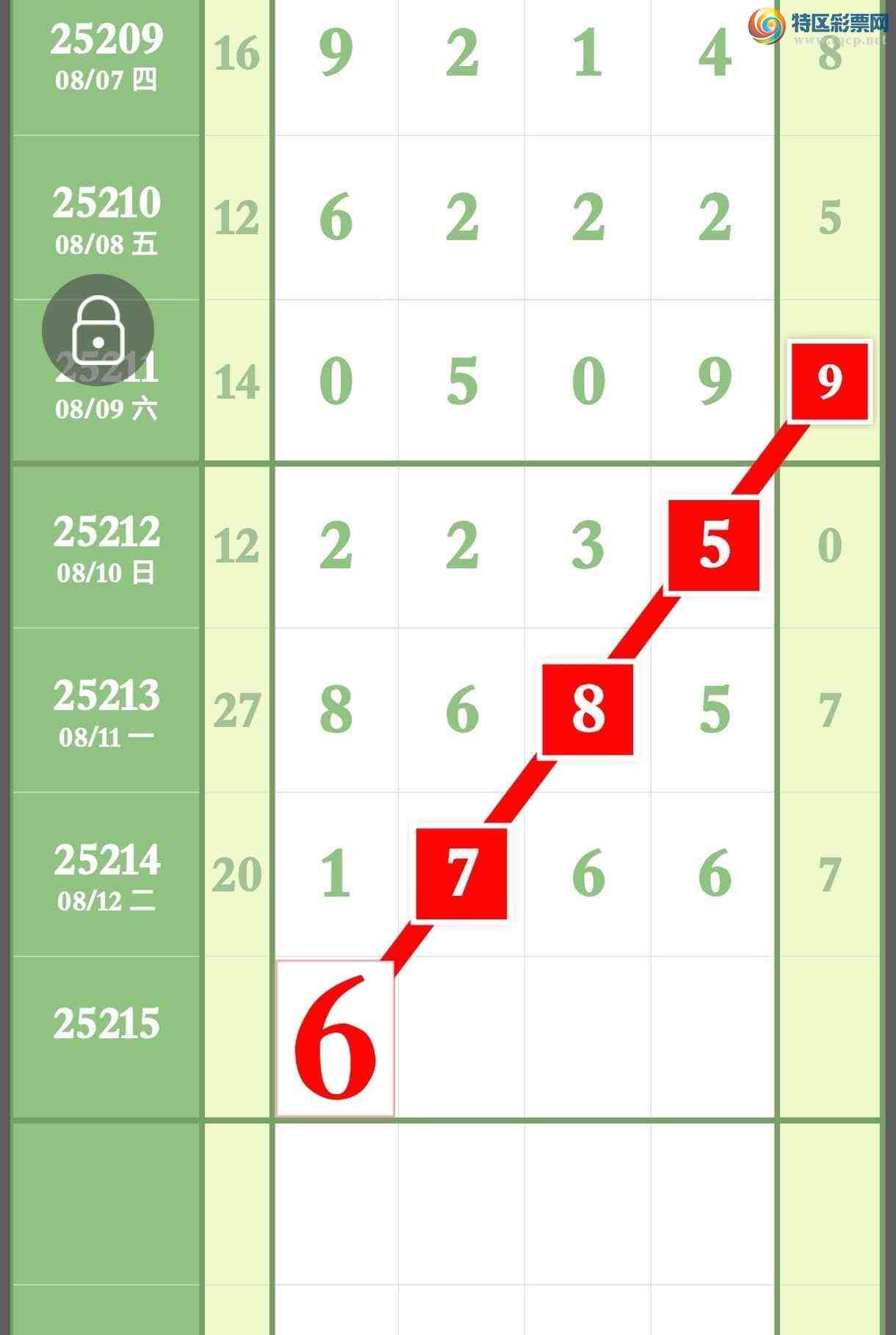 [] 25215ڣϢ84ͷβӲ566 / :ר / ID:1109294