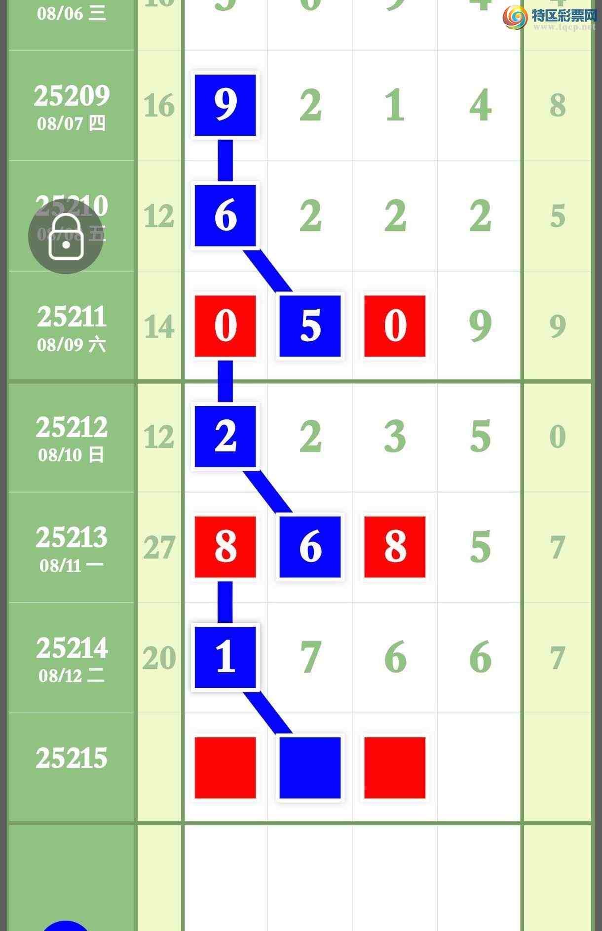 [] 25215ڣϢ84ͷβӲ832 / :ר / ID:1109294