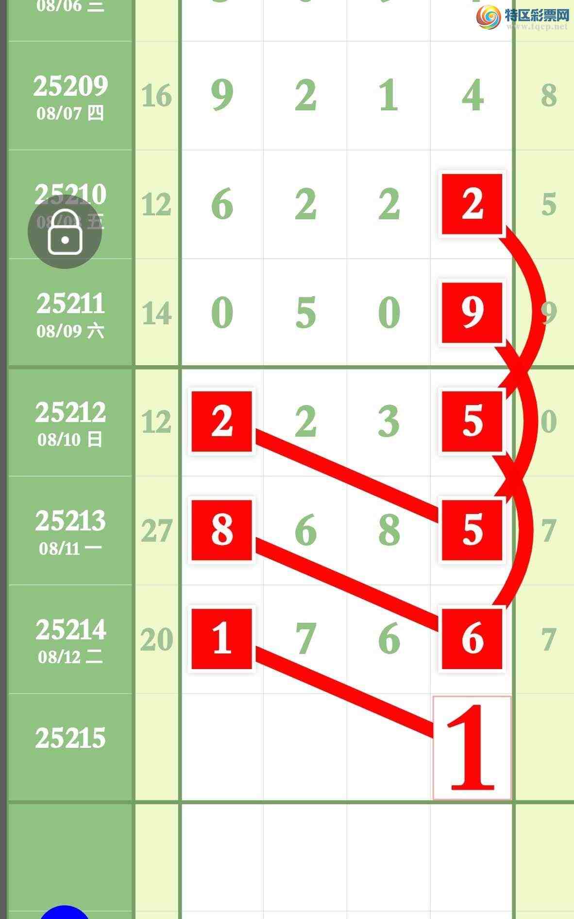 [] 25215ڣϢ84ͷβӲ128 / :ר / ID:1109294