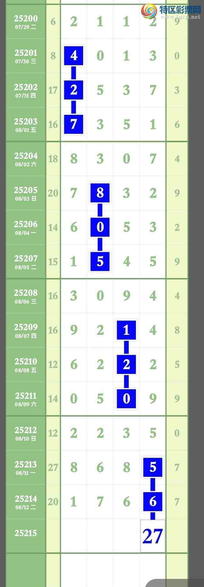 [] 25215ڣϢ84ͷβӲ701 / :ר / ID:1109294