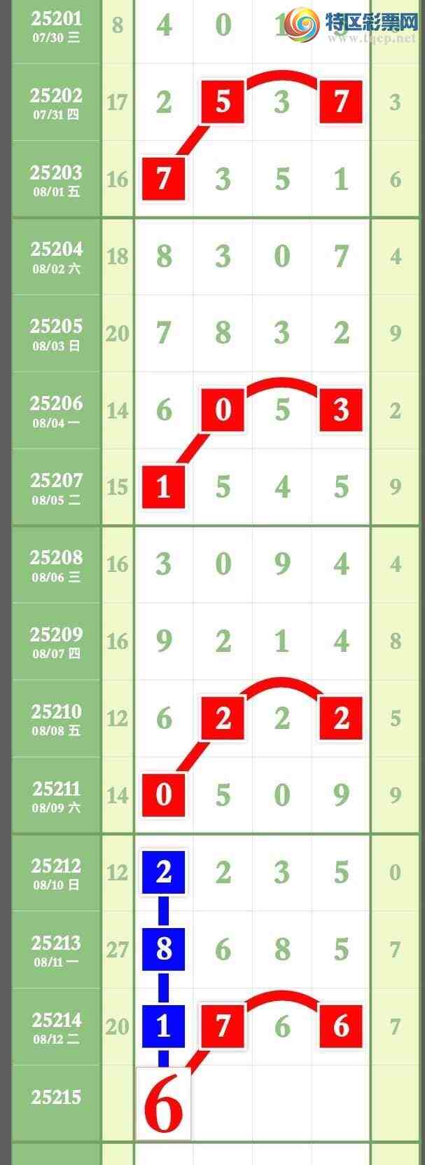 [] 25215ڣϢ84ͷβӲ957 / :ר / ID:1109294