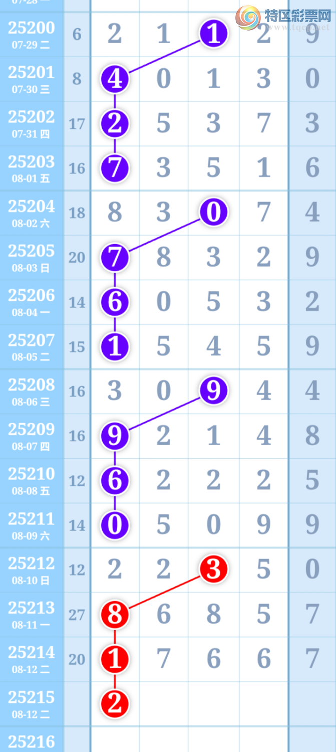 [] 25215ڣɲοͼͼ桿229 / : / ID:1109295