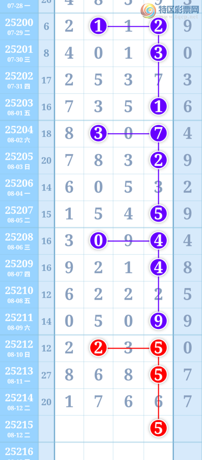 [] 25215ڣɲοͼͼ桿170 / : / ID:1109295