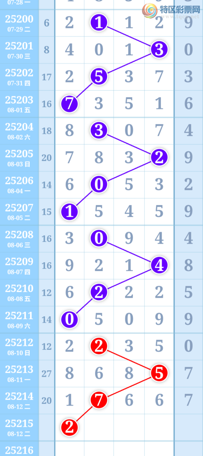 [] 25215ڣɲοͼͼ桿748 / : / ID:1109295