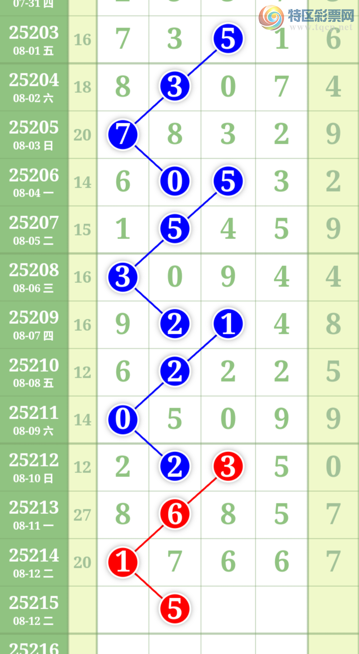 [] 25215ڣֺ߳ùˮ롾ͼ桿446 / :߳ / ID:1109298