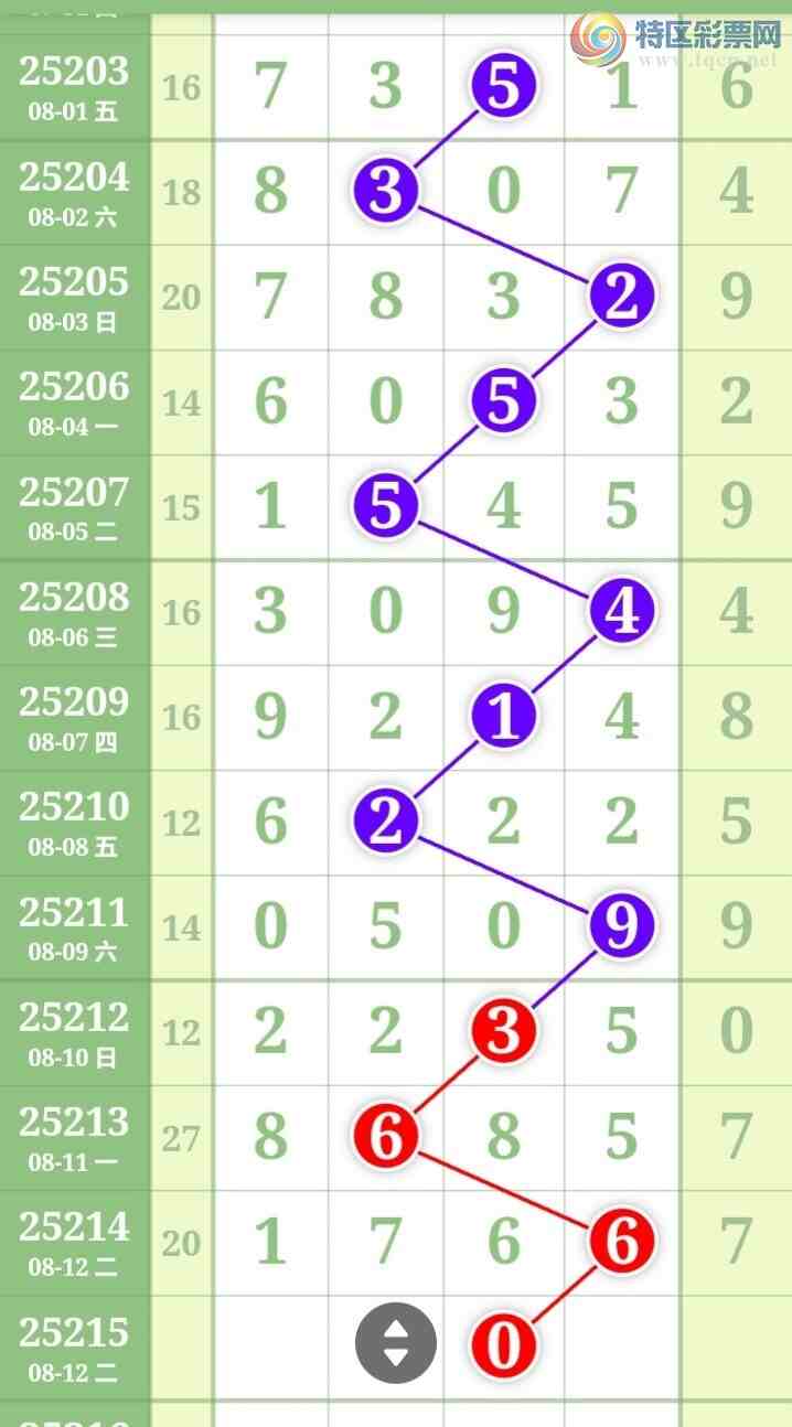 [] 25215ڣֺ߳ùˮ롾ͼ桿273 / :߳ / ID:1109298