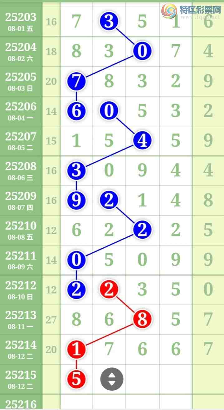 [] 25215ڣֺ߳ùˮ롾ͼ桿891 / :߳ / ID:1109298