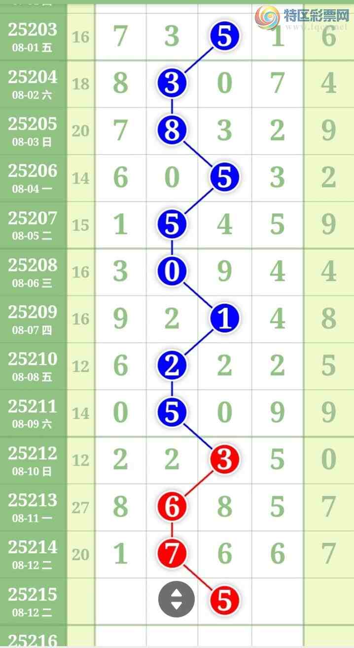 [] 25215ڣֺ߳ùˮ롾ͼ桿444 / :߳ / ID:1109298