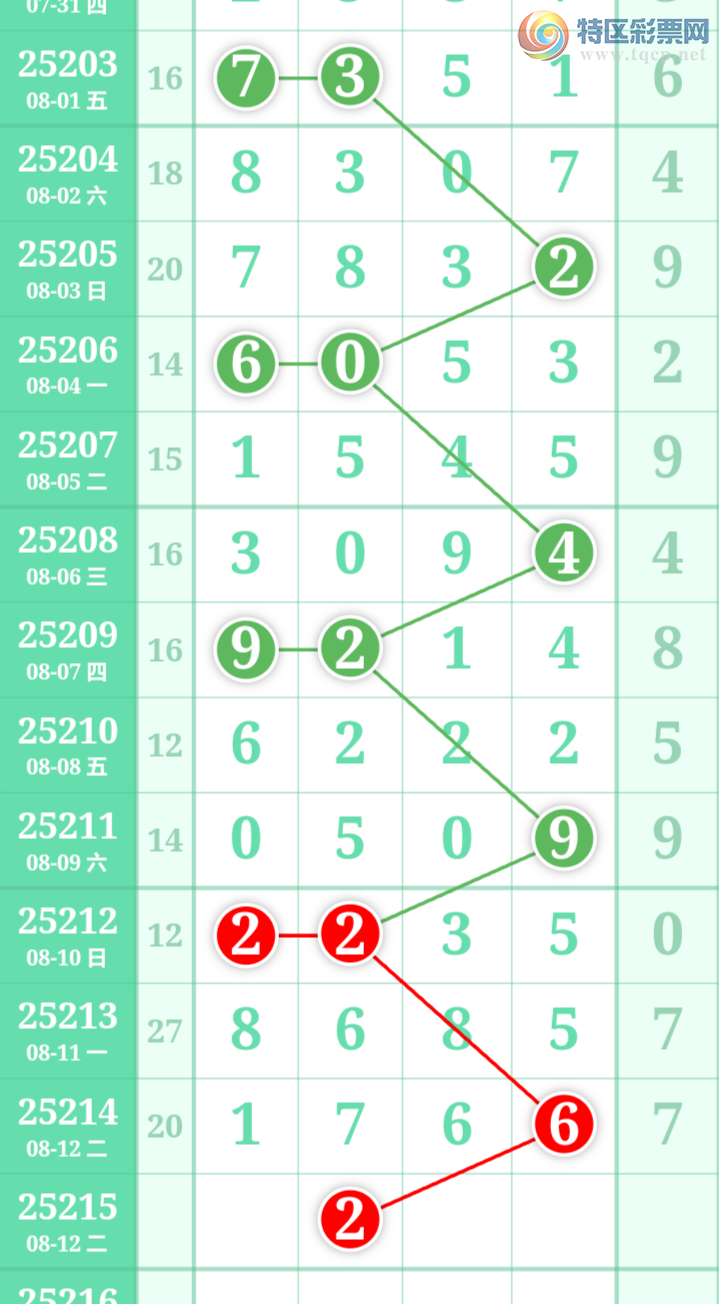 [] 25215ڣһɲοͼ桿760 / :һ / ID:1109299