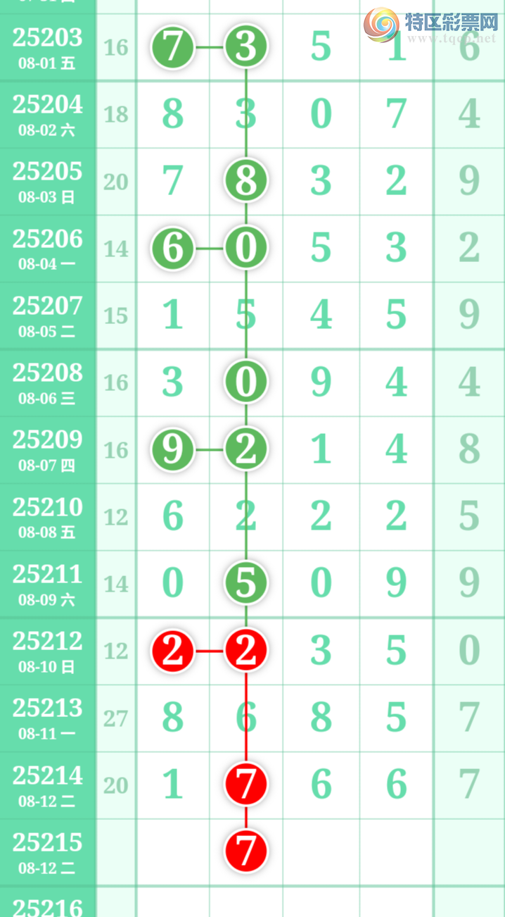 [] 25215ڣһɲοͼ桿603 / :һ / ID:1109299