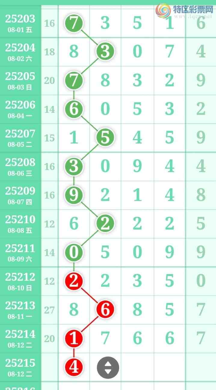 [] 25215ڣһɲοͼ桿42 / :һ / ID:1109299