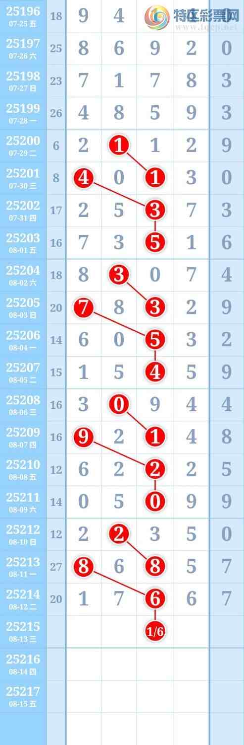 [������] 25215�ڣ�ͼ�����565 / ����:����Re71786 / ����ID:1108890
