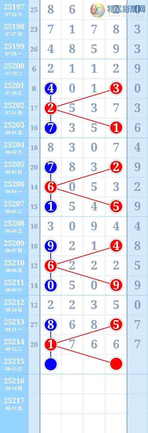 [������] 25215�ڣ�ͼ�����155 / ����:����Re71786 / ����ID:1108890