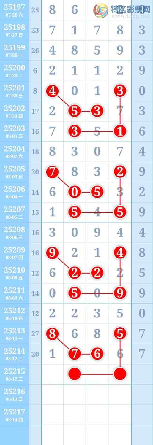 [������] 25215�ڣ�ͼ�����730 / ����:����Re71786 / ����ID:1108890