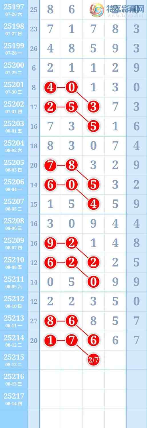 [������] 25215�ڣ�ͼ�����128 / ����:����Re71786 / ����ID:1108890