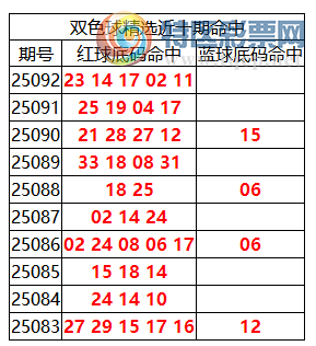 [˫ɫ] 25093:˫ɫֲ23 14 17 02 11544 / :ͷ-С / ID:1109464