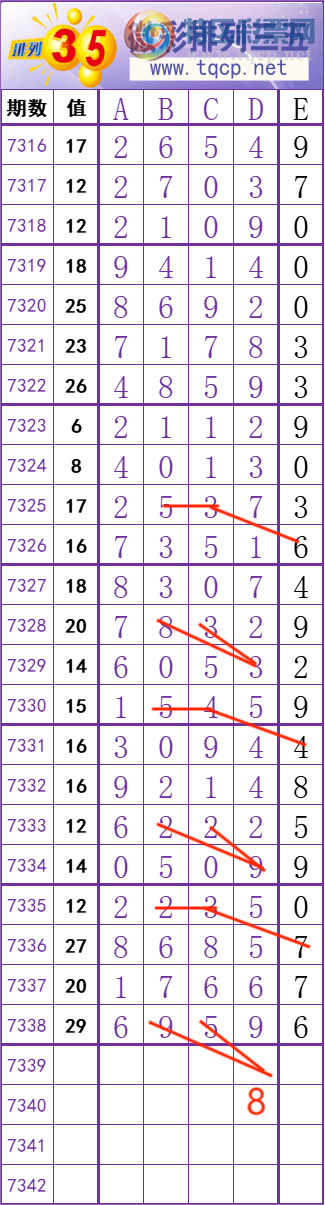 [] 25216ڣ     Ͼ ͼ桿973 / :׼ / ID:1109736