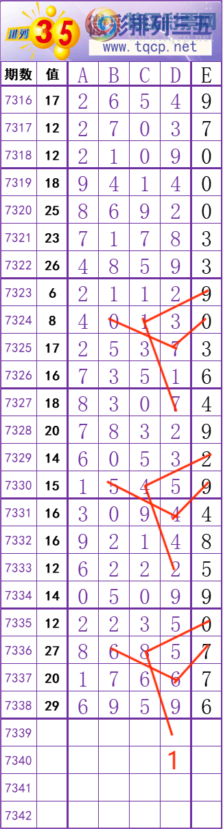 [] 25216ڣ     Ͼ ͼ桿350 / :׼ / ID:1109736