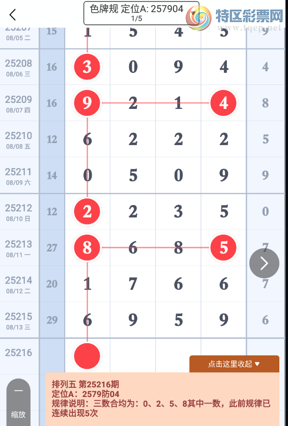 [] 25216ڣͷβϢͼ桿559 / :11 / ID:1109741