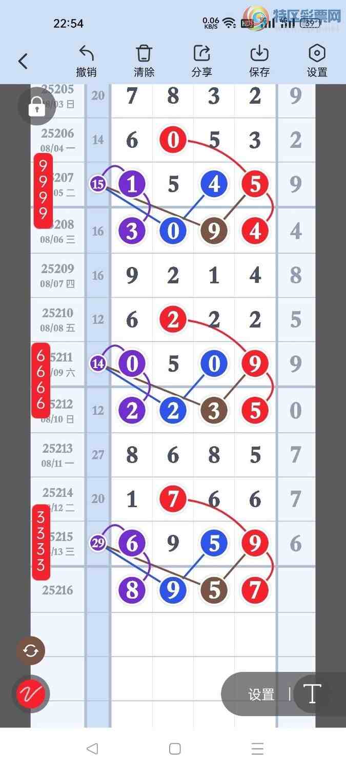 [] 25216ڣѡͷץͷݣ122ڴ18ڣͼ桿632 / :Ŵʦ / ID:1109521