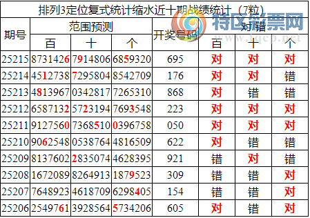 [] 25216ڣֲѡѡ695202 / :ͷ-С / ID:1109881