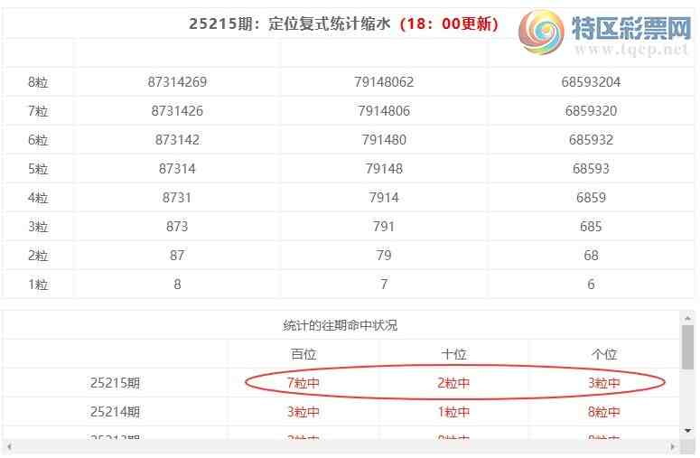 [] 25216ڣֲѡѡ69548 / :ͷ-С / ID:1109881