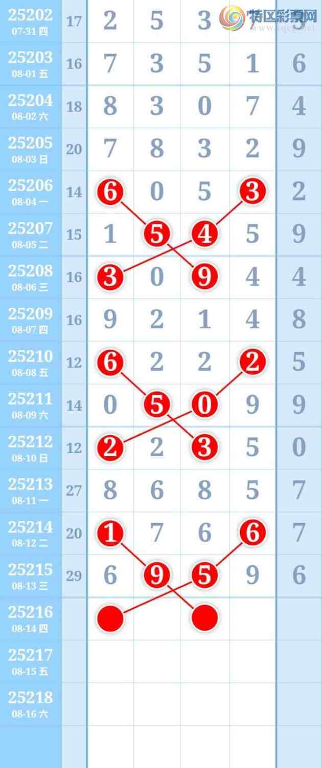 [������] 25216�ڣ�ͼ�����761 / ����:����Re71786 / ����ID:1109941