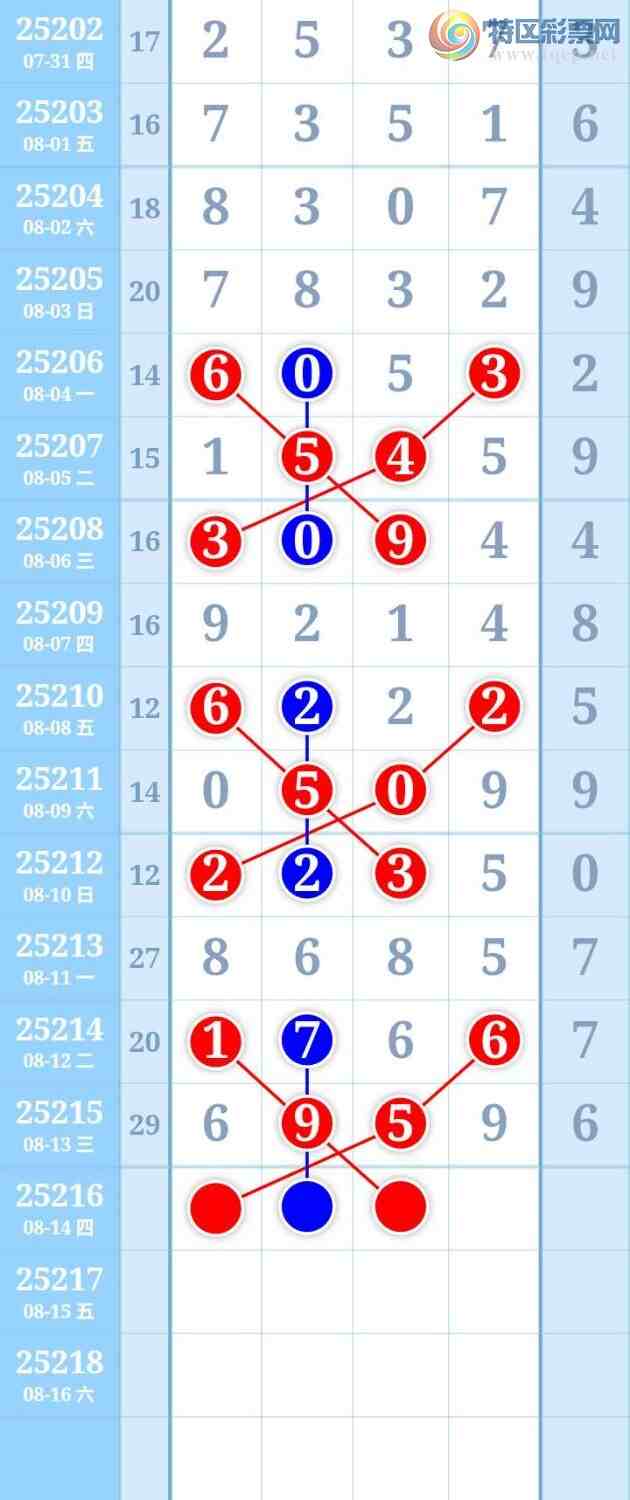 [������] 25216�ڣ�ͼ�����101 / ����:����Re71786 / ����ID:1109941