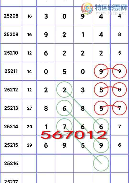 [] 25216ڣ6,5,5,2,3,3,3,4Сͼ]89 / :ͬ / ID:1109726