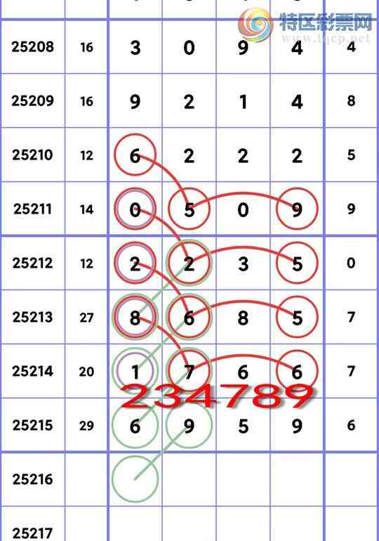 [] 25216ڣ6,5,5,2,3,3,3,4Сͼ]908 / :ͬ / ID:1109726