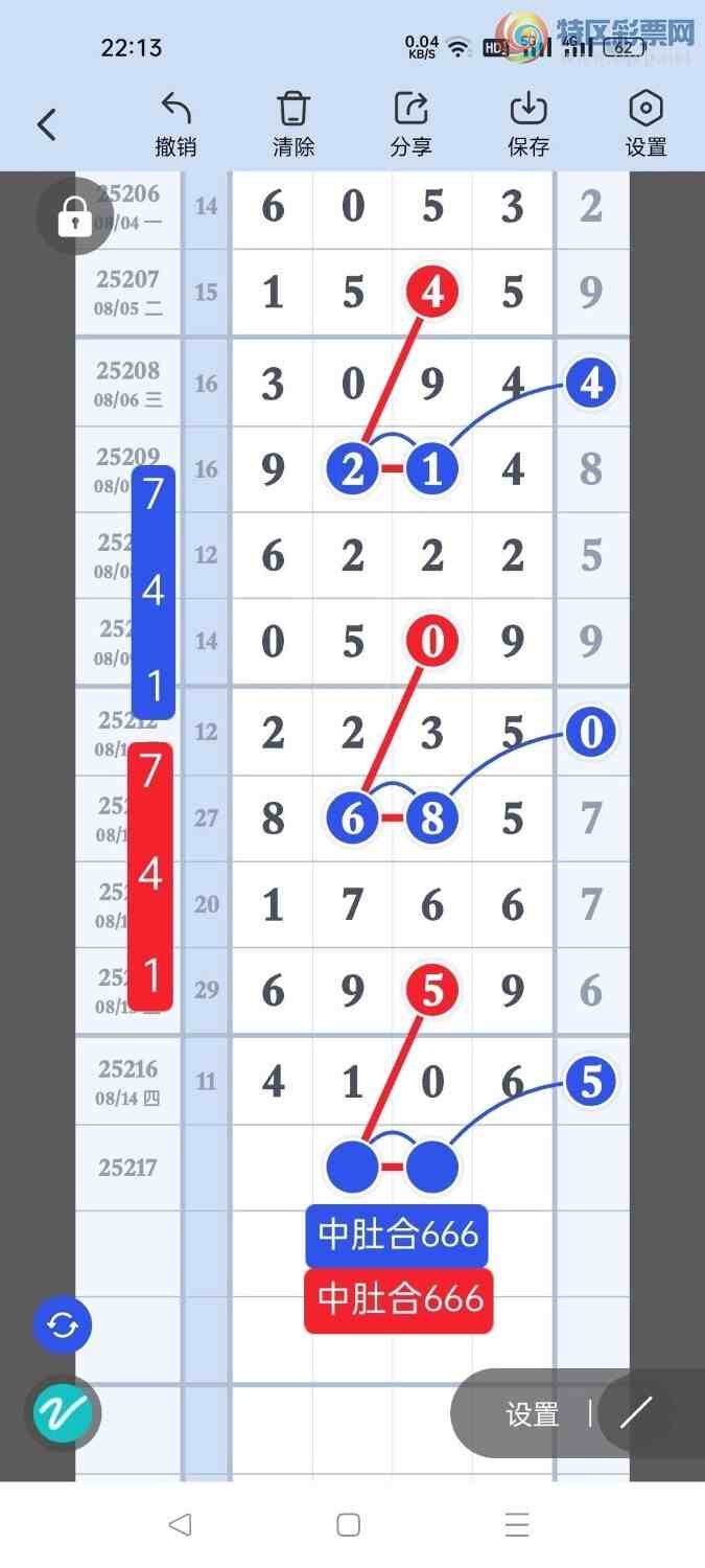 [] 25217ڣѡͷץͷݣ123ڴ19ڣͼ桿973 / :Ŵʦ / ID:1110138