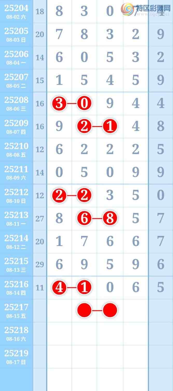 [������] 25217�ڣ�ͼ�����568 / ����:����Re71786 / ����ID:1110522