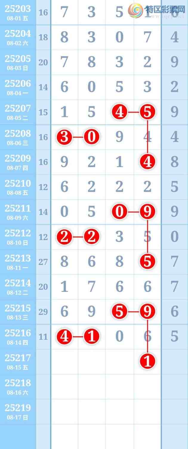 [������] 25217�ڣ�ͼ�����400 / ����:����Re71786 / ����ID:1110522