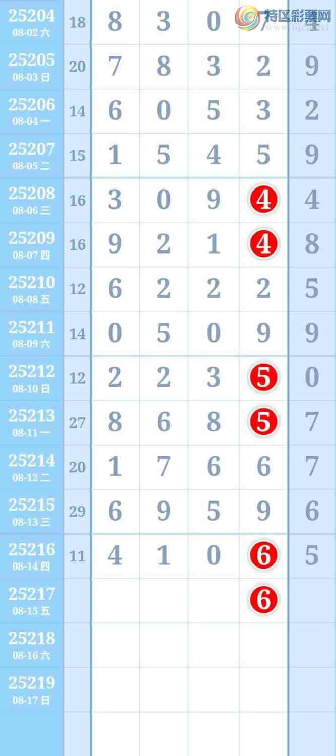 [������] 25217�ڣ�ͼ�����308 / ����:����Re71786 / ����ID:1110522