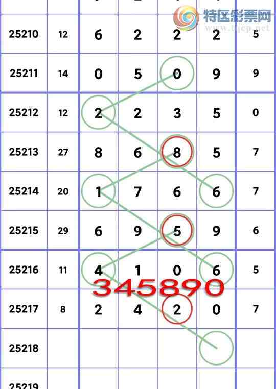 [������] 25218�ڣ���ʤ�������н� 2XX0����ͼ�桿352 / ����:Ԫ��� / ����ID:1111021