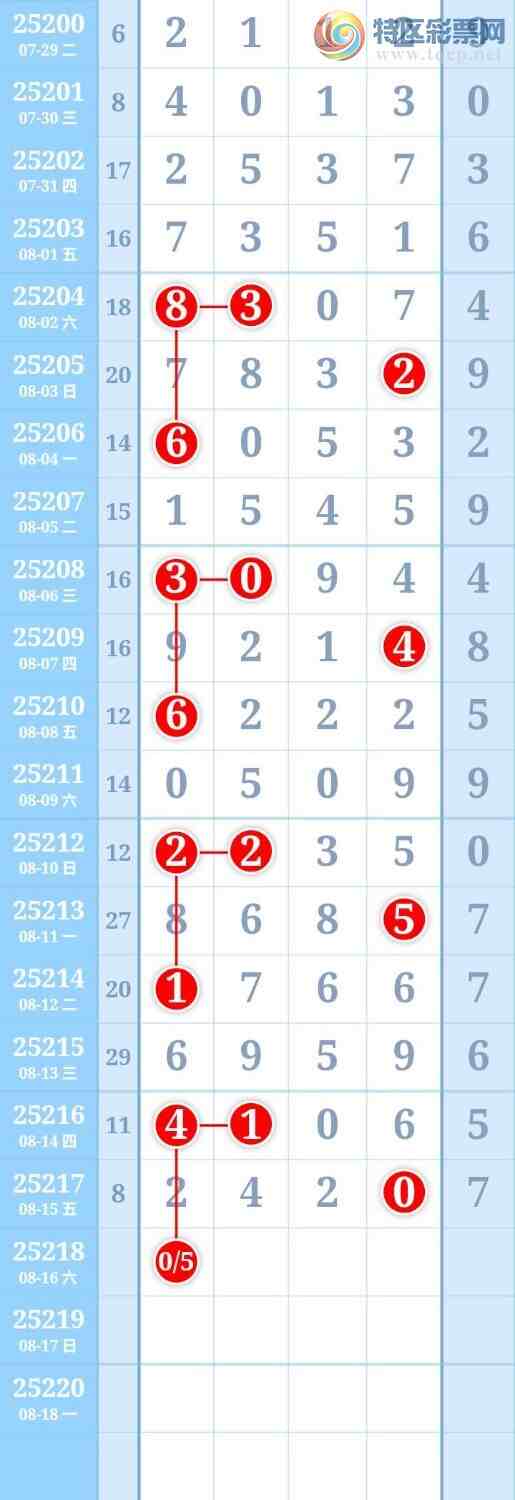 [������] 25218�ڣ�ͼ�����889 / ����:����Re71786 / ����ID:1111059