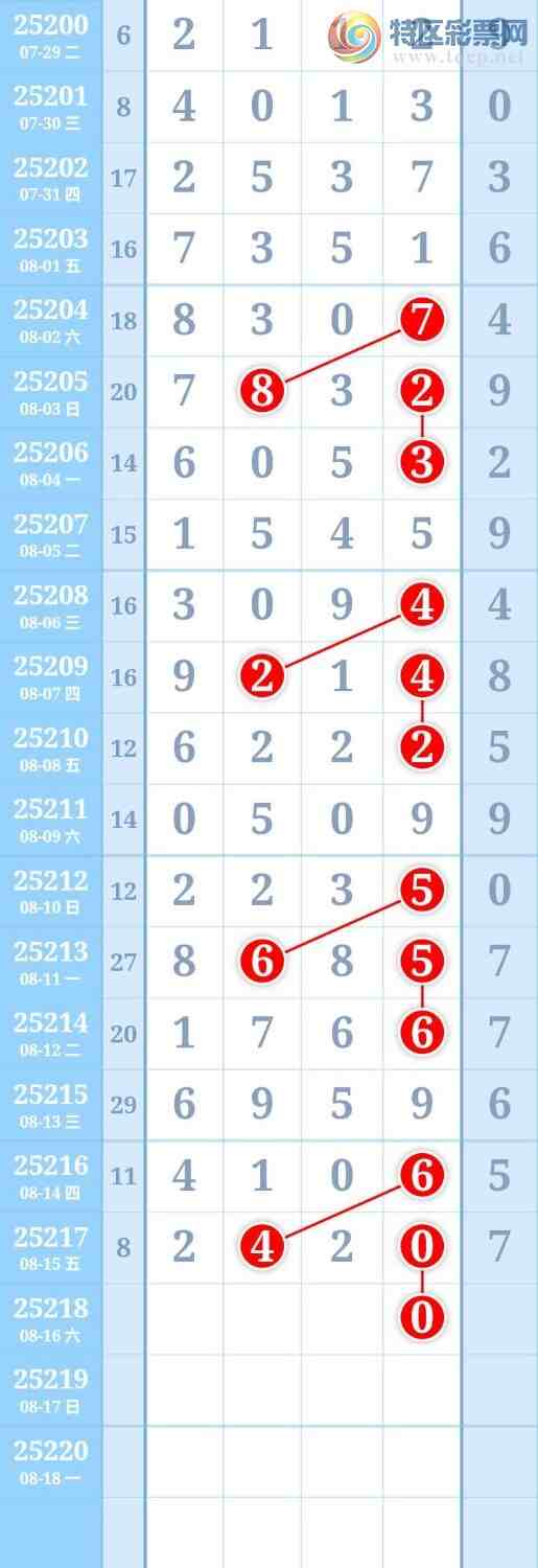 [������] 25218�ڣ�ͼ�����632 / ����:����Re71786 / ����ID:1111059