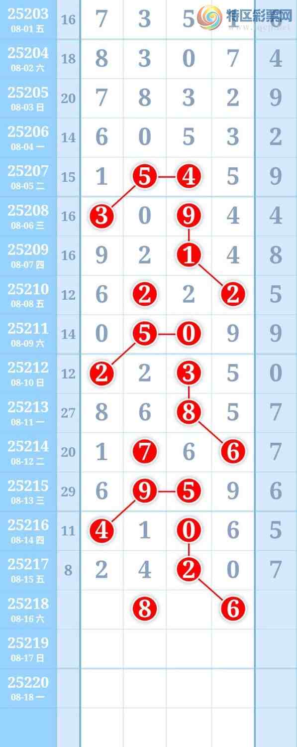 [������] 25218�ڣ�ͼ�����763 / ����:����Re71786 / ����ID:1111059