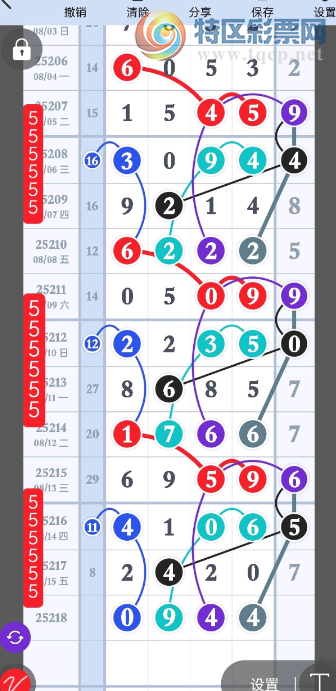 [������] 25218�ڣ���λ�����������Ϸ���515 / ����:��Ѿͷ / ����ID:1110976