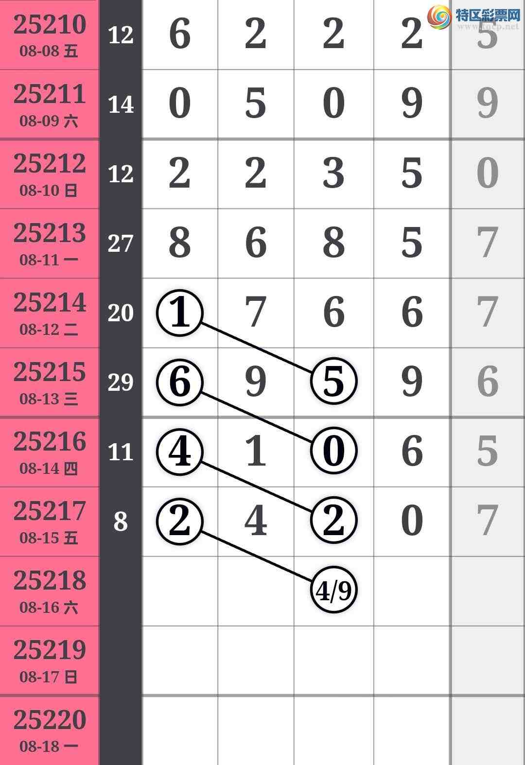 [] 25218ڣʣ4ͷͷ1211ͼ桿503 / : / ID:1111225