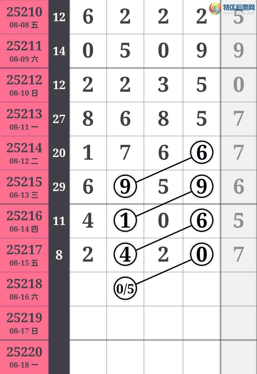 [] 25218ڣʣ4ͷͷ1211ͼ桿279 / : / ID:1111225