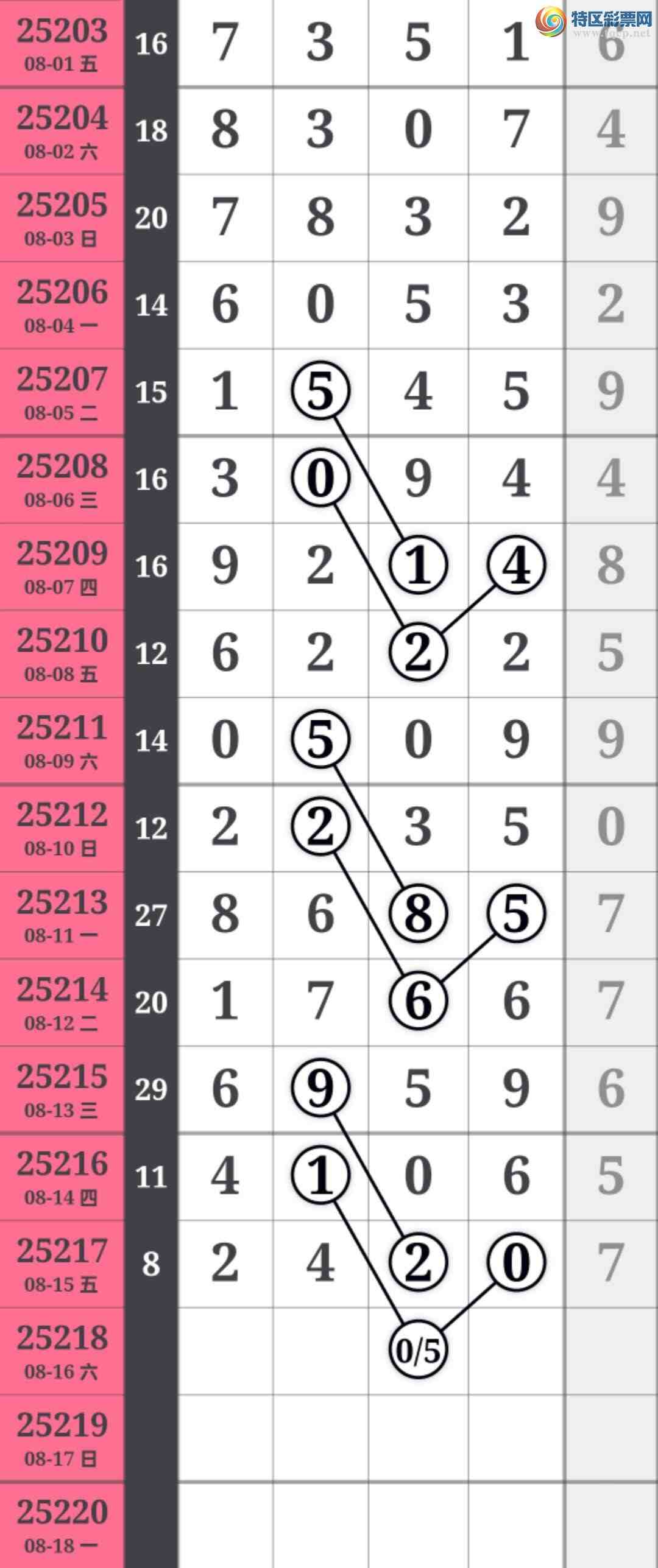 [] 25218ڣʣ4ͷͷ1211ͼ桿904 / : / ID:1111225